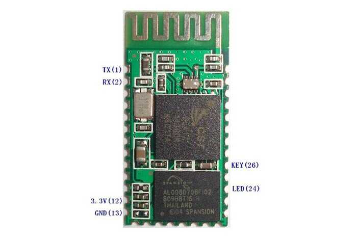  Hc06 Bluetooth